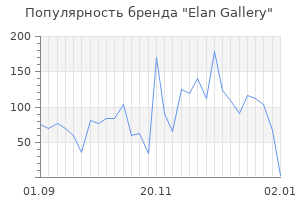 Популярность бренда elan gallery