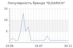 Популярность бренда ELDARICH