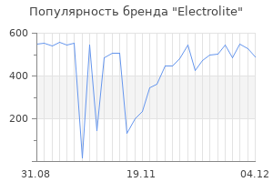 Популярность бренда electrolite