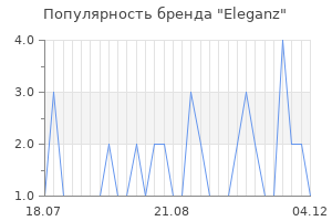 Популярность бренда eleganz