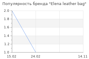 Популярность бренда Elena leather bag