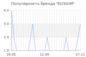 Популярность бренда elisium