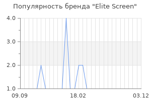 Популярность бренда elite screen
