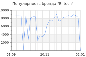 Популярность бренда elitech