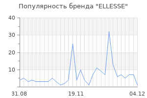 Популярность бренда ellesse
