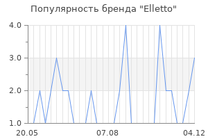 Популярность бренда elletto