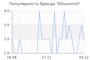 Популярность бренда ellusionist