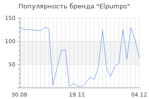 Популярность бренда elpumps