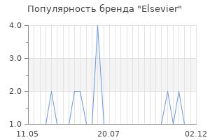 Популярность бренда elsevier