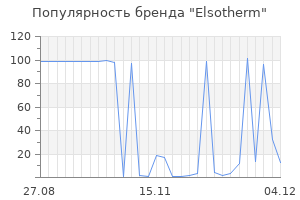 Популярность бренда elsotherm