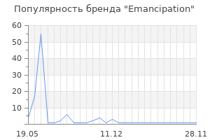 Популярность бренда Emancipation