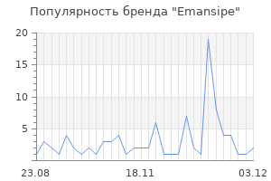 Популярность бренда emansipe