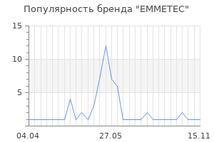 Популярность бренда EMMETEC