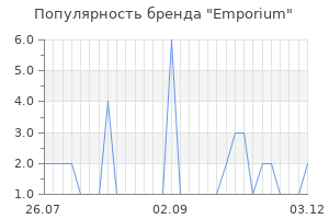Популярность бренда emporium