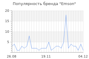 Популярность бренда emson