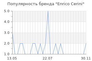 Популярность бренда enrico cerini