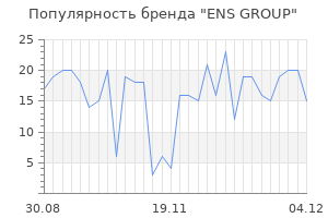Популярность бренда ens group