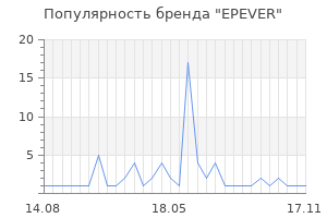 Популярность бренда EPEVER