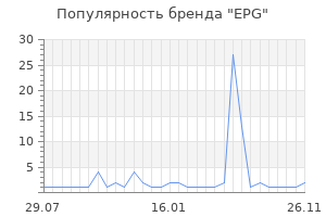 Популярность бренда EPG