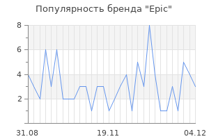 Популярность бренда epic