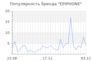 Популярность бренда epiphone
