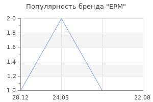Популярность бренда EPM