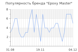Популярность бренда epoxy master