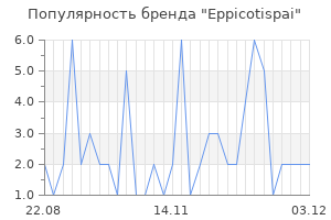 Популярность бренда eppicotispai
