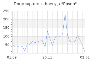 Популярность бренда epson