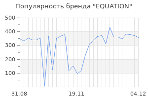 Популярность бренда equation