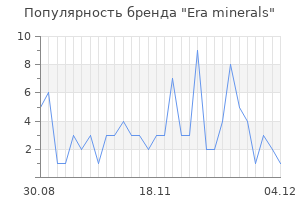 Популярность бренда era minerals