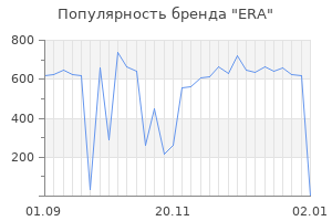 Популярность бренда era