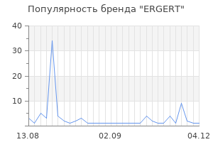 Популярность бренда ergert