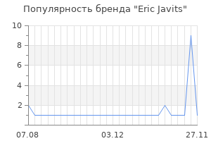 Популярность бренда eric javits