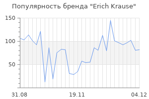 Популярность бренда erich krause