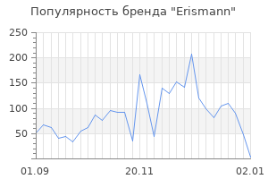 Популярность бренда erismann