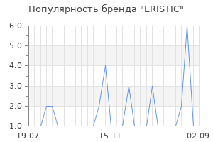 Популярность бренда eristic
