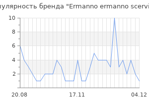 Популярность бренда ermanno ermanno scervino