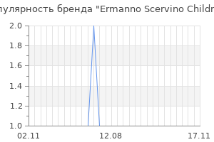 Популярность бренда ermanno scervino children