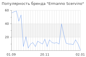 Популярность бренда ermanno scervino