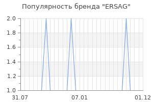 Популярность бренда ERSAG