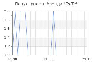 Популярность бренда es te