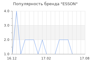 Популярность бренда ESSON