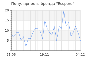 Популярность бренда esspero