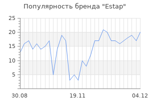 Популярность бренда estap