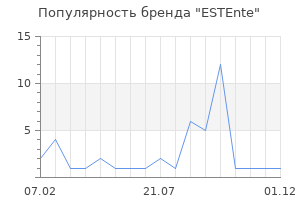 Популярность бренда ESTEnte