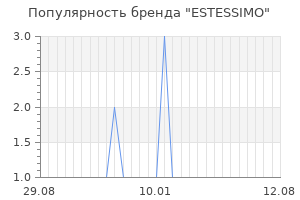 Популярность бренда estessimo