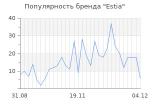 Популярность бренда estia