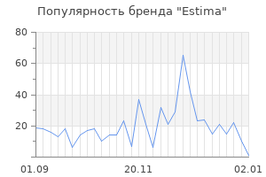 Популярность бренда estima