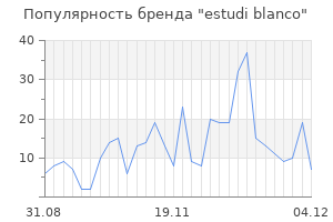 Популярность бренда estudi blanco